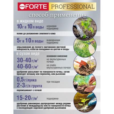 Удобрение минеральное BONA FORTE Для томатов, перцев 100 г