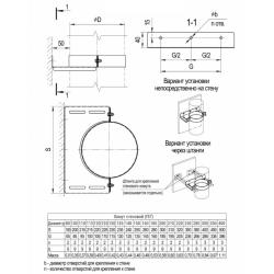Штанга FERRUM AISI 430 1 мм 1 м