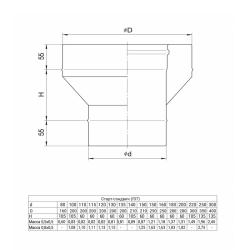 Старт-сэндвич FERRUM HF AISI 430 0,8 150/210 мм