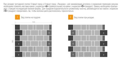 Плитка тротуарная BRAER Старый город Ландхаус Колормикс Мальва