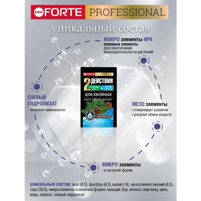 Удобрение минеральное BONA FORTE Для хвойных культур 100 г
