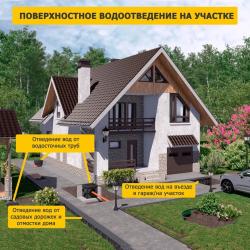 Лоток пластиковый GIDROLICA Pro DN100 с полиамидной решеткой 1000*146*117 мм