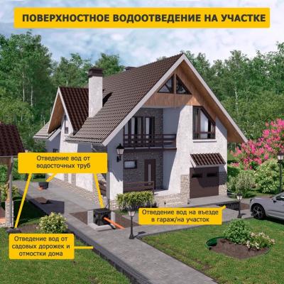 Лоток GIDROLICA Standart DN100 пластик 1000*146*60 мм