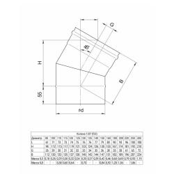Колено FERRUM HF AISI 430 135° 0,8 мм 160 мм