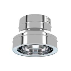 Старт-сэндвич CRAFT AISI 316/AISI 304 0,5 мм 115/200 мм