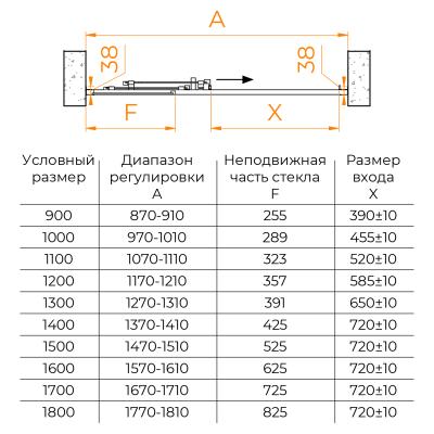 Душевая дверь RGW PA-13 140 см  