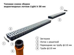 Лоток GIDROLICA Light с оцинкованной решеткой 1000*115*55 мм 080096