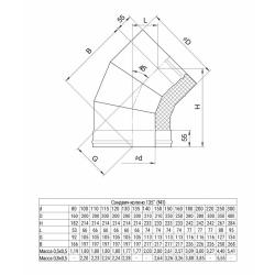 Колено-сэндвич FERRUM GS 30-50Z AISI 430 90° 0,5 мм 150/210 мм