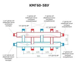 Коллектор модульный RISPA 5 выходов КМГ60-5ВУ