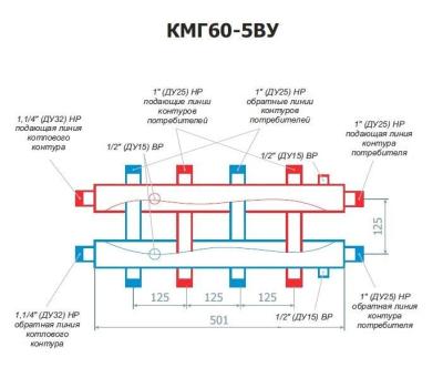Коллектор модульный RISPA 5 выходов КМГ60-5ВУ Коллектор модульный RISPA 5 выходов КМГ60-5ВУ