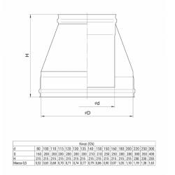 Конус-сэндвич FERRUM GS 30-50 AISI 430 0,5 мм 115/200 мм