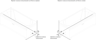 Ванна акриловая RADOMIR Николь сифон, экран 180*80 см