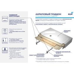 Поддон акриловый RGW Style 140*80 см