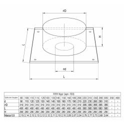 Потолочно-проходной узел FERRUM AISI 430 0,5 мм 280 мм