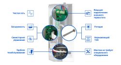 Котел электрический SKAT Silver StS-6