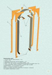 Арка №1 ПВХ дуб беленый 2230*1400*190 мм