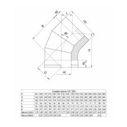 Тройник-сэндвич FERRUM GS 30-50Z AISI 430 90° 0,5 мм 200/280 мм