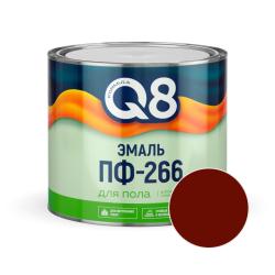 Эмаль FORMULA Q8 ПФ-266 Красно-коричневый 1,8 кг