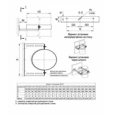 Штанга FERRUM AISI 430 1 мм 0,5 м