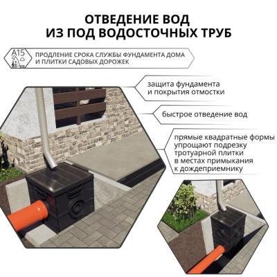 Дождеприемник пластиковый GIDROLICA Point 300*300 мм 230