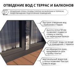 Лоток GIDROLICA Light с пластиковой ячеистой решеткой 1000*115*96 мм 08071