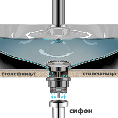 Клапан донный ELGHANSA Waste System WBT-227