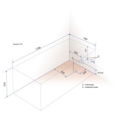 Ванна акриловая TRITON Ультра 170*70 см