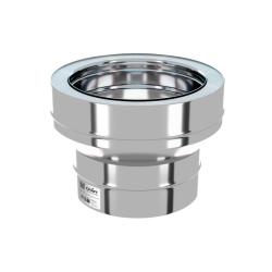 Старт-сэндвич CRAFT AISI 316/AISI 304 0,5 мм 115/200 мм