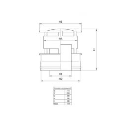 Оголовок FERRUM AISI 430 0,5 мм 115/200 мм