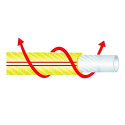 Шланг поливочный GLQ Premium Желтый 1/2" 25 м