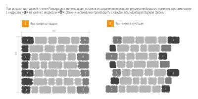 Плитка тротуарная BRAER Ривьера Серый