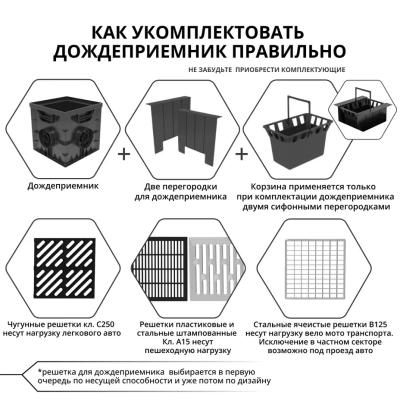 Дождеприемник пластиковый GIDROLICA Point 300*300 мм 230