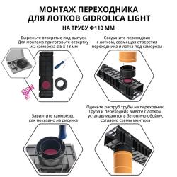 Лоток GIDROLICA Light с пластиковой решеткой 1000*115*96 мм 08067
