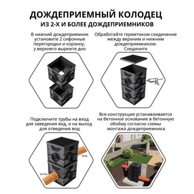 Дождеприемник пластиковый GIDROLICA Point 300*300 мм 230