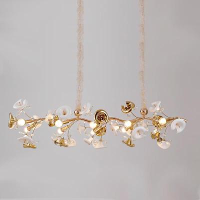 Подвес ЛАЙТ СФЕРА 6838/10D GD Золото