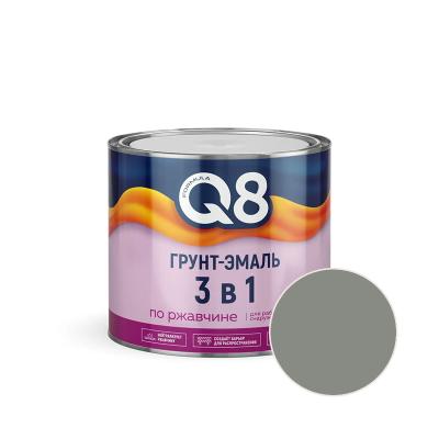 Грунт-эмаль FORMULA Q8 Серый 1,9 кг