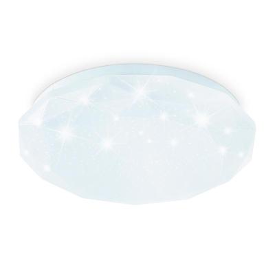 Светильник LED AMBRELLA 21 Вт FZ1017 