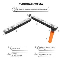 Лоток GIDROLICA Light с оцинкованной решеткой 1000*115*96 мм 080066