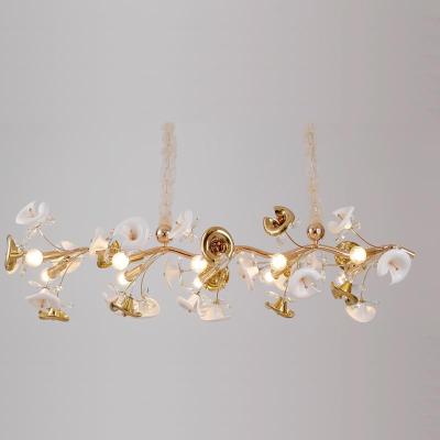 Подвес ЛАЙТ СФЕРА 6838/10D GD Золото