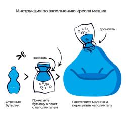 Наполнитель для кресла-мешка DREAMBAG 100 л