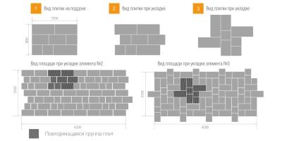 Плитка тротуарная BRAER Триада Колормикс Сахара