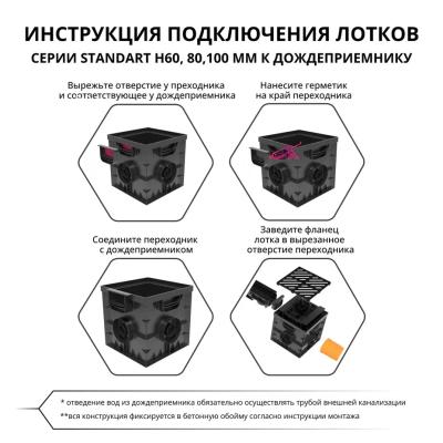 Дождеприемник пластиковый GIDROLICA Point 300*300 мм 230