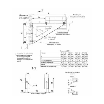 Консоль FERRUM AISI 430 1 мм 300*400 мм