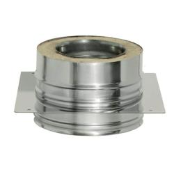 Площадка монтажная ДЫМОК 0,5 мм 115/200 мм