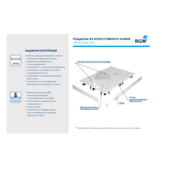 Поддон каменный RGW ST-0129W 120*90 см