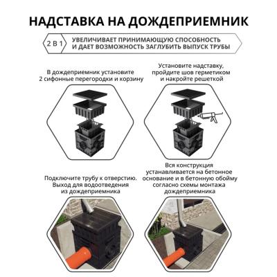 Дождеприемник пластиковый GIDROLICA Point 300*300 мм 230