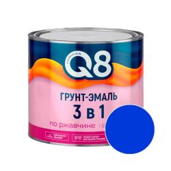 Грунт-эмаль FORMULA Q8 Синий 1,8 кг